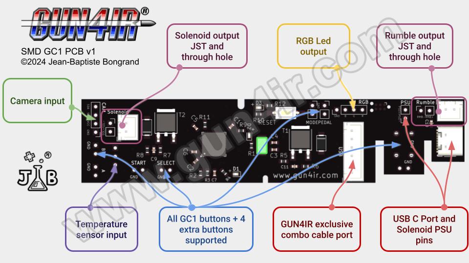 New* GC1 DIY SMD PCB – JB Game Lab